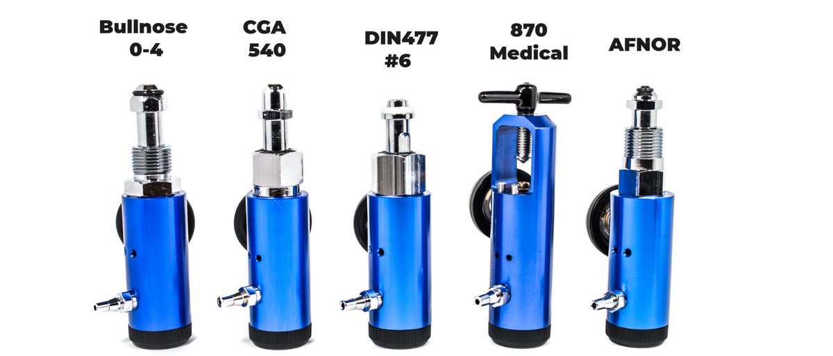 How to Choose a Regulator (Outside of North America)
