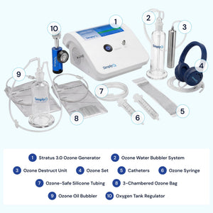 3.0 Prep Kit