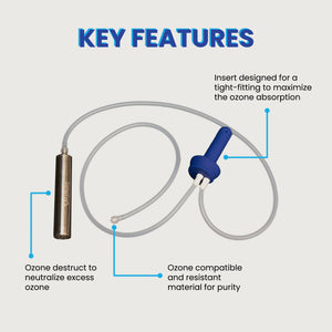Ozone Insert Kit