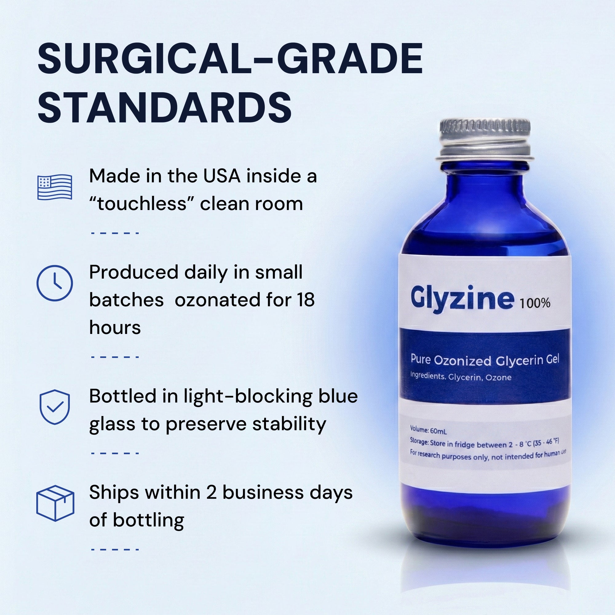 Glyzine: Pure Ozonized Glycerin (10,000 ppm)