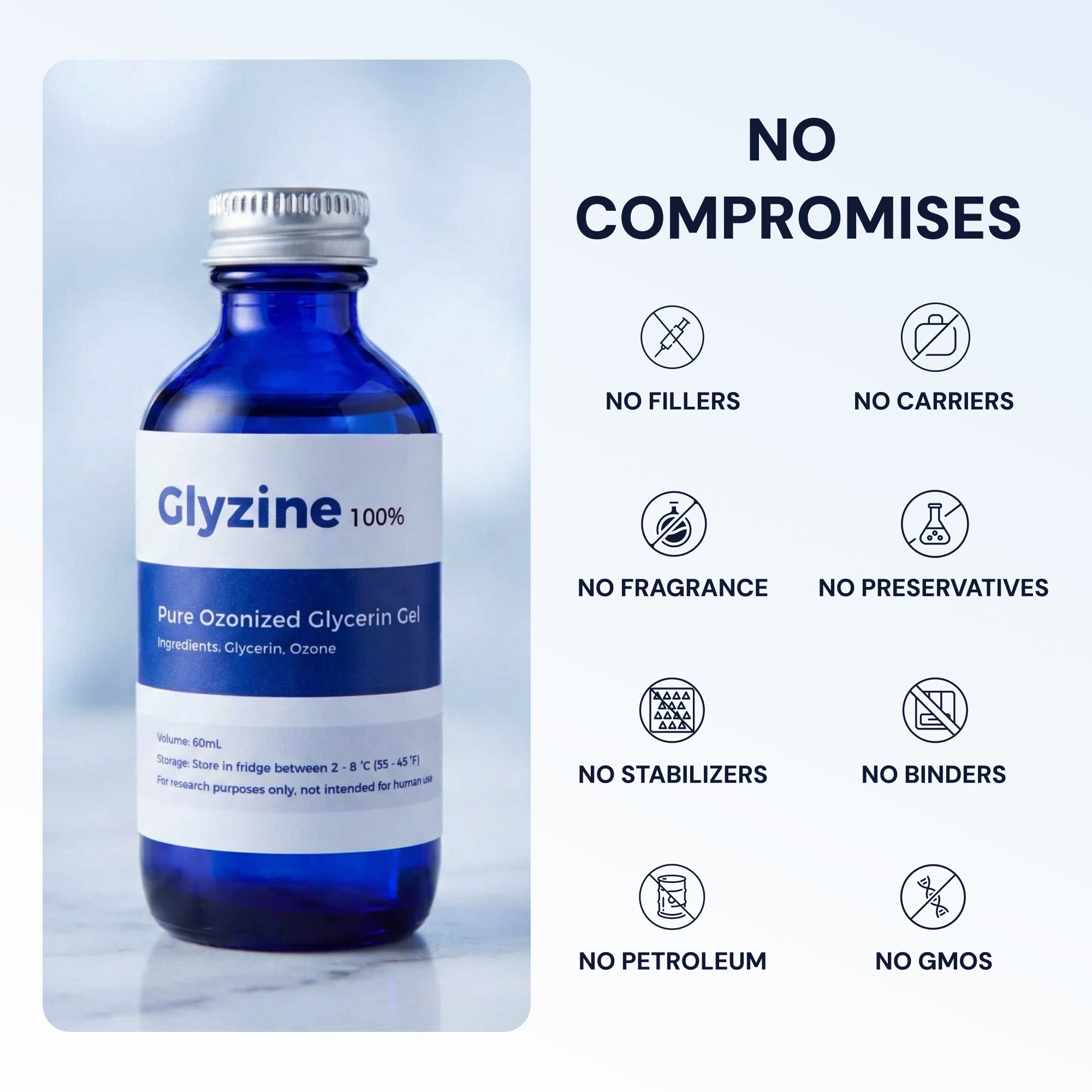 Glyzine: Pure Ozonized Glycerin (10,000 ppm)