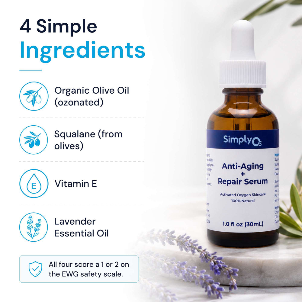 Anti-Aging + Repair Serum