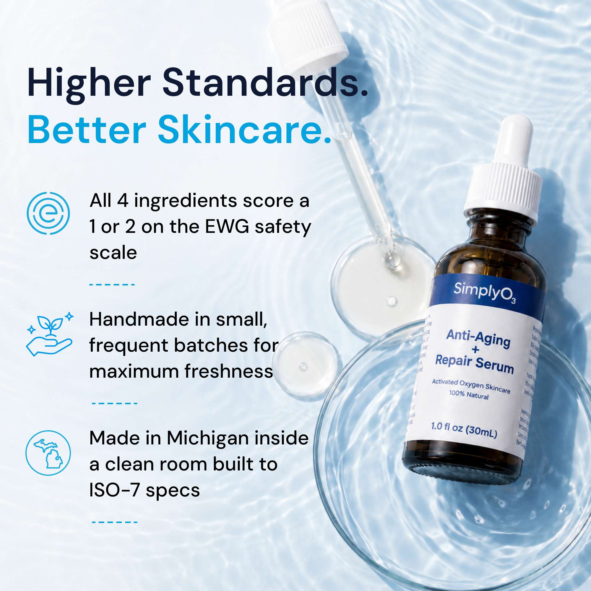 Anti-Aging + Repair Serum