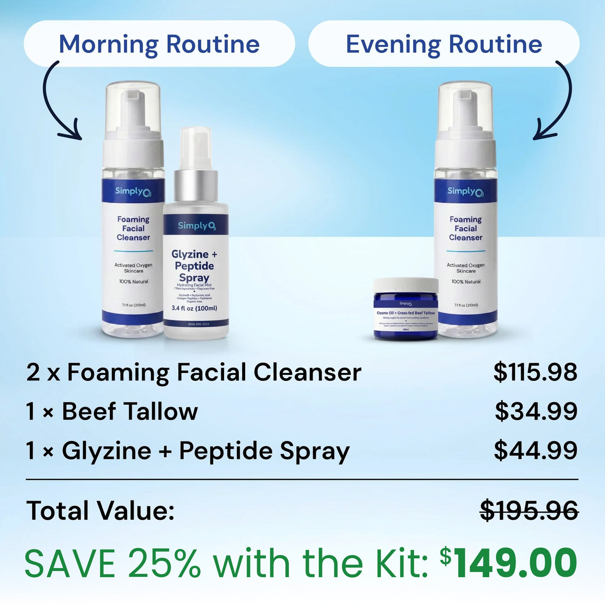 The 99-Day Radiance Reset