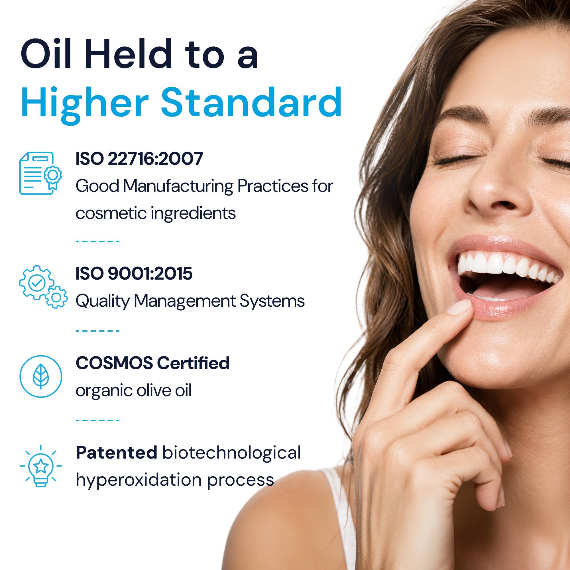 Ozone Oil Pulling Solution - Simply O3