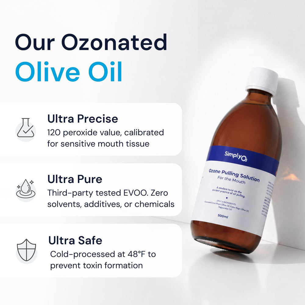 Ozone Oil Pulling Solution - Simply O3