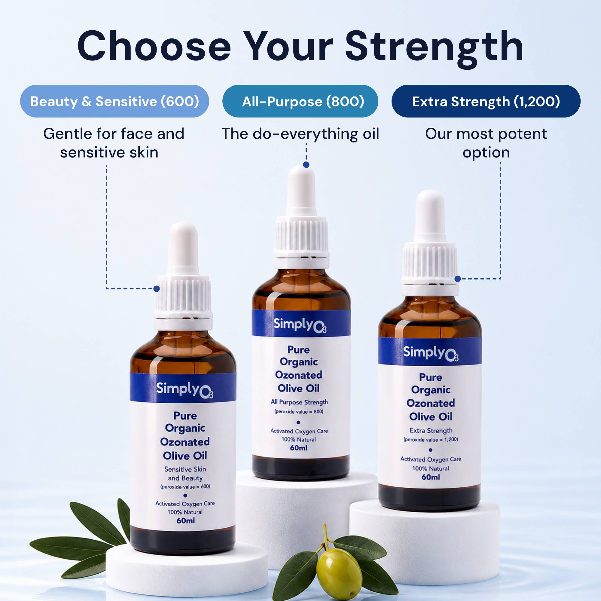Pure Organic Ozonated Olive Oil - Simply O3