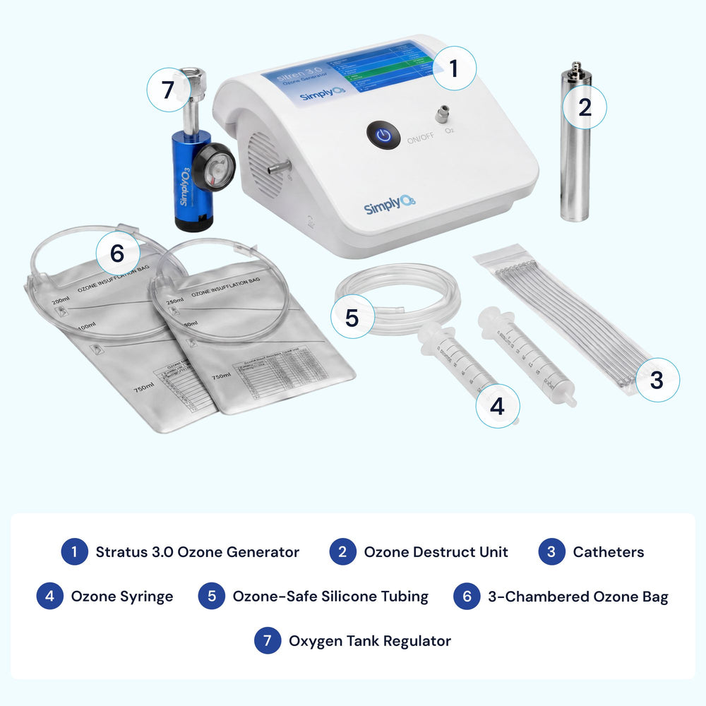 3.0 Home-User Kit