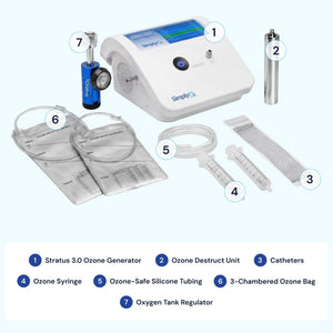 3.0 Home-User Kit