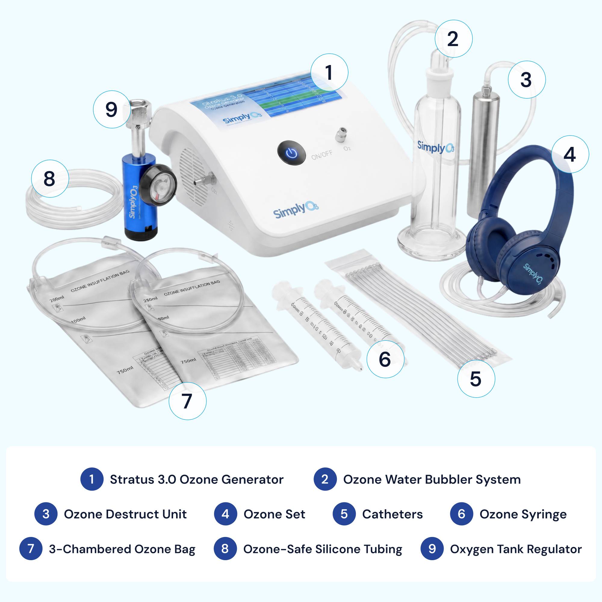 Stratus 3.0 Complete Kit - Simply O3