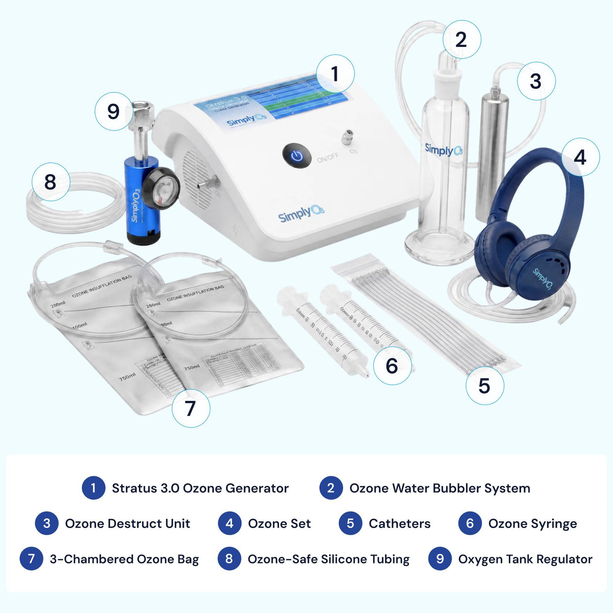 Stratus 3.0 Complete Kit - Simply O3
