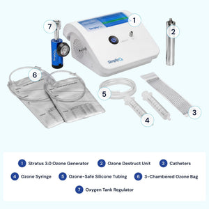 Stratus 3.0 Home-User Kit - Simply O3