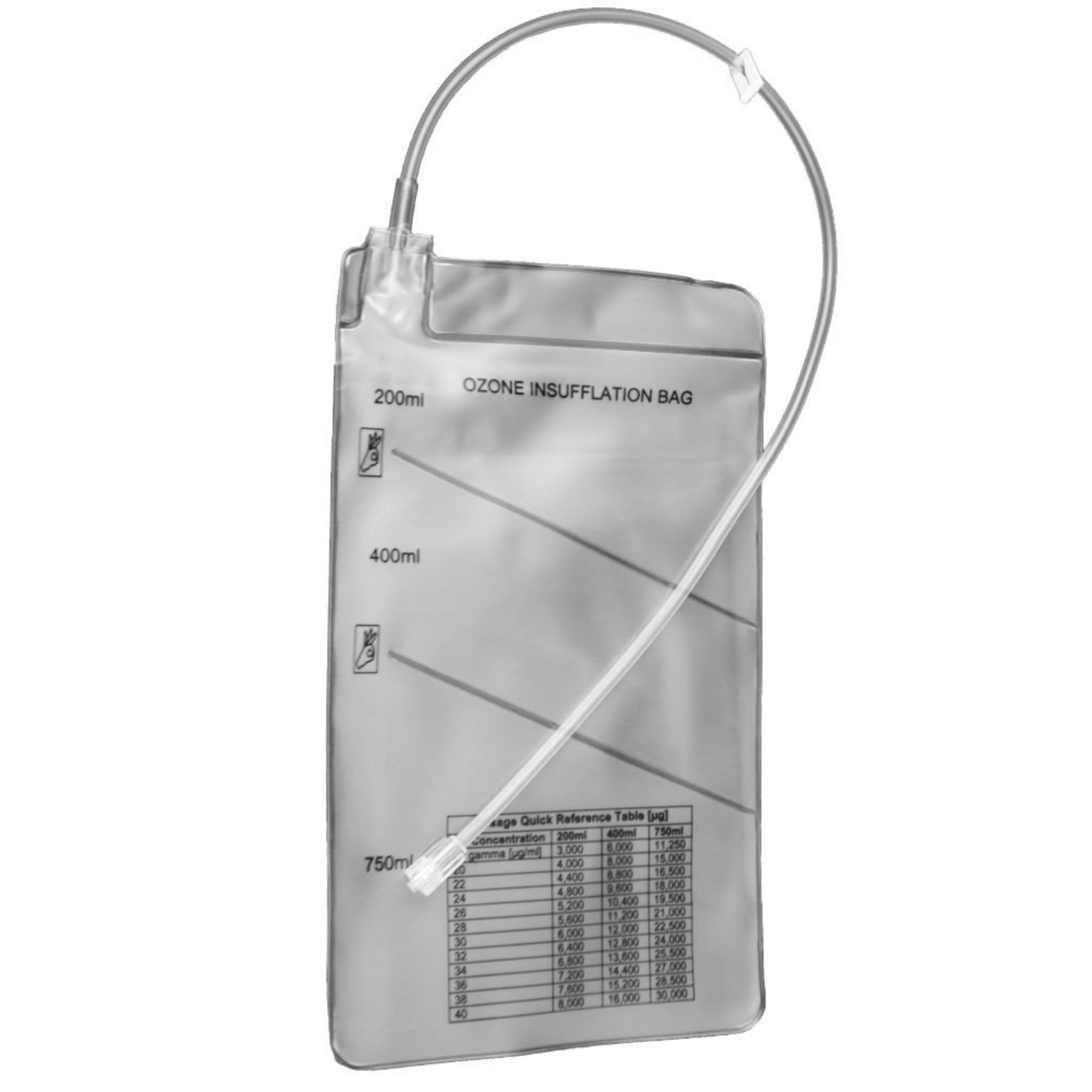 Black Friday Ozone Kit