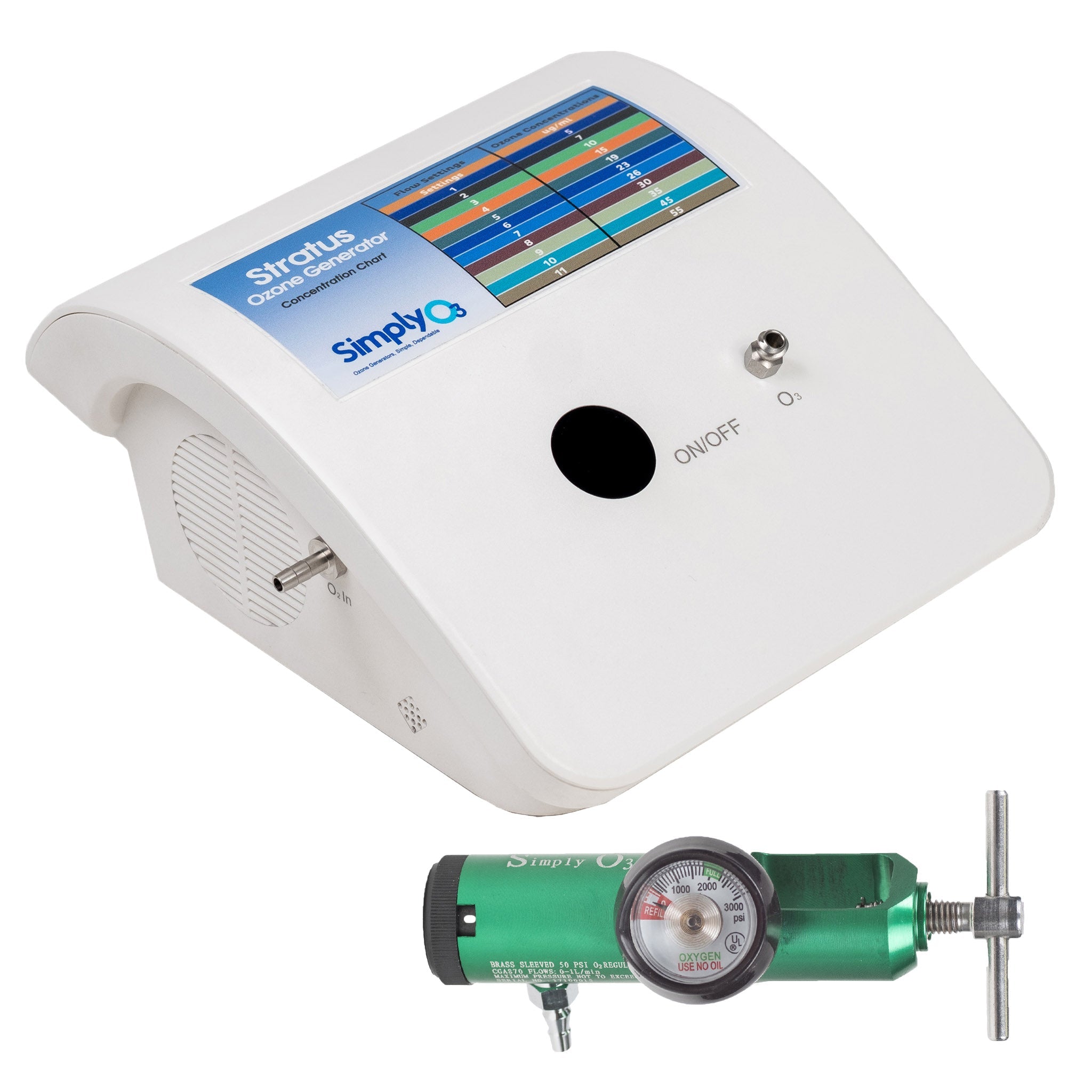 Stratus 3.0 Ozone Generator - Simply O3
