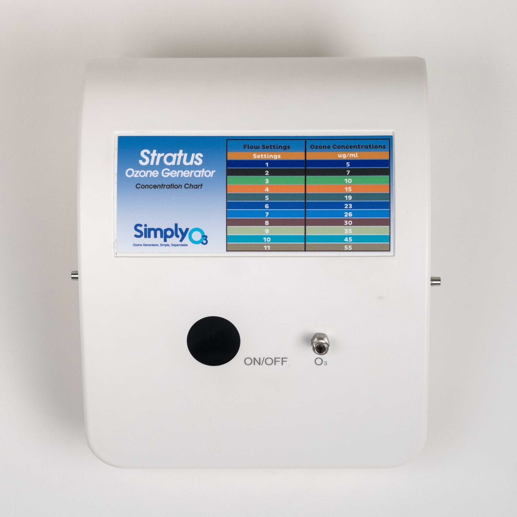 Stratus 3.0 Ozone Generator - Simply O3